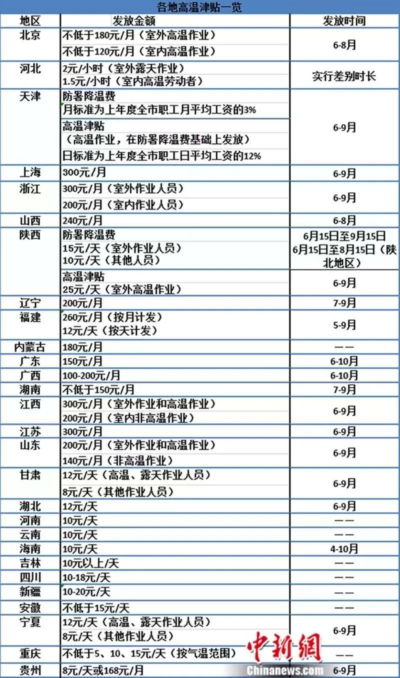 2024天天彩全年免费资料,如何有效利用免费资料