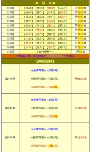 2024新澳免费资料大全,：对于因战争、迫害等原因需要保护的人群