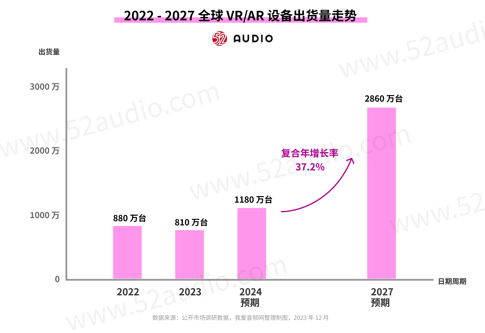 2024澳门天天开好彩资料？,虚拟现实（VR）和增强现实（AR）技术的应用