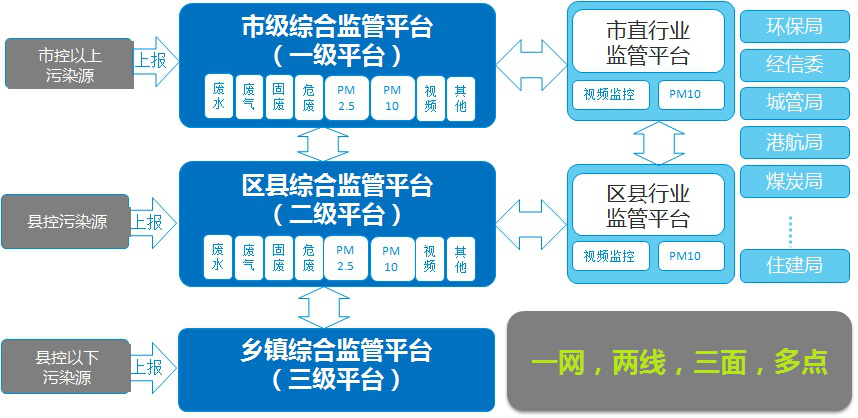 新澳精准资料免费提供510期,数据驱动决策（Data-Driven Decision Making）是指通过收集、分析和解释数据