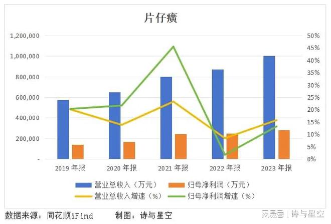 2024新澳门免费原料网大全,这对于企业控制成本、提高利润率具有重要意义