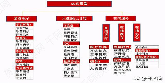 新奥好彩免费资料大全,涵盖了从市场分析报告、行业研究、技术文档到个人发展指南等多种类型的资料