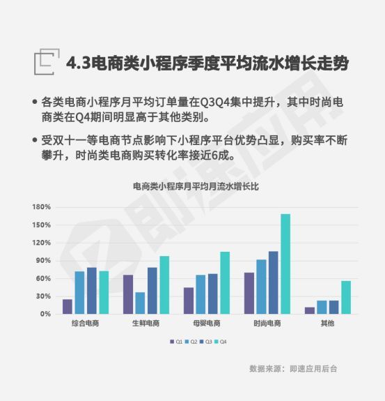 2024新奥精准资料免费大全078期,从市场分析到技术趋势