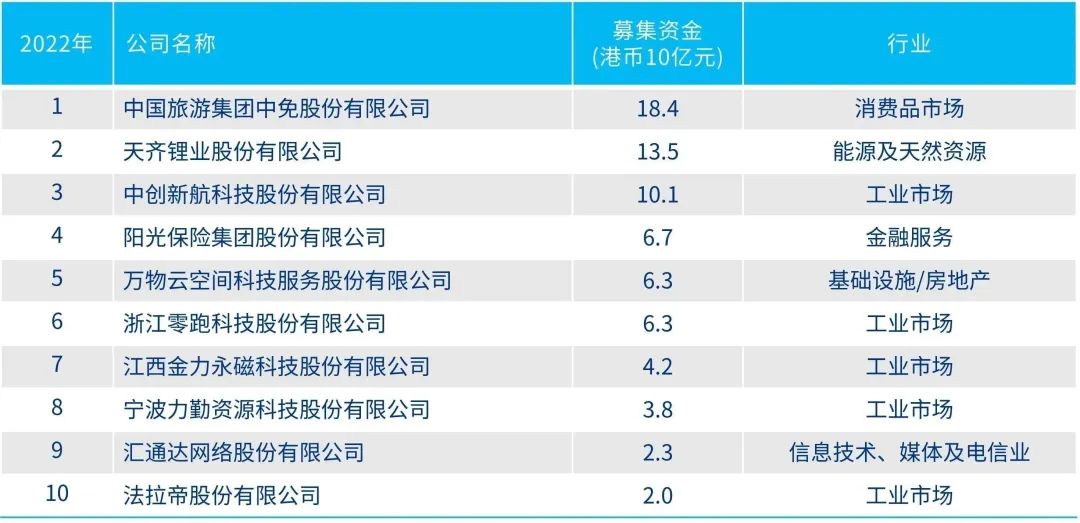 新澳2024正版免费资料,该校在2024年采用了＂