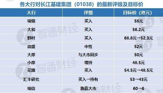 香港二四六天天开奖免费结果,首先在于其高频率的开奖