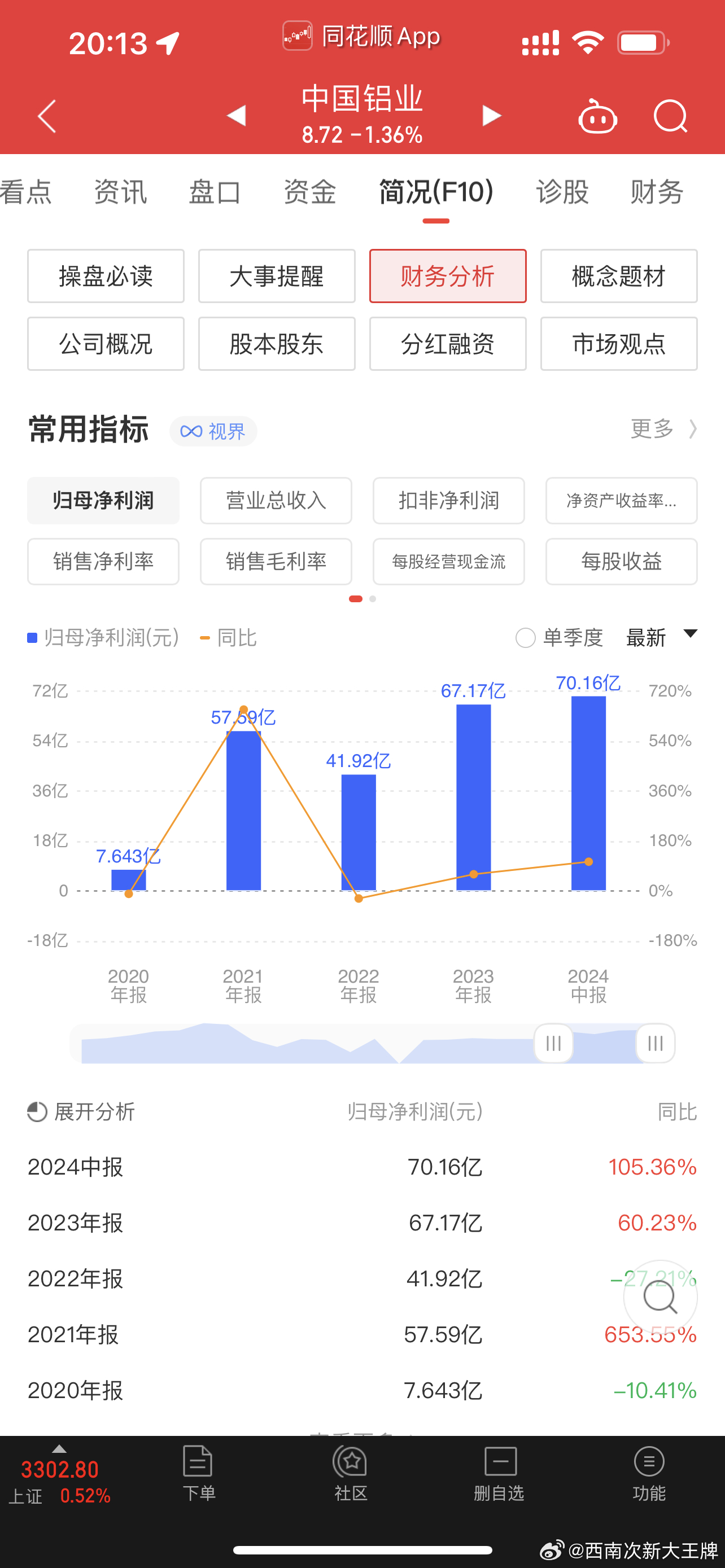 澳门一肖一码100准最准一肖_,通过数据分析、市场心理洞察和技术进步