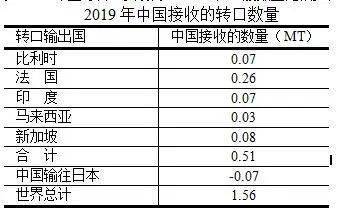 澳门一码一码100准确,：通过收集和分析大量的历史开奖数据