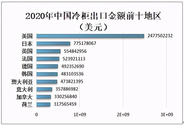 生命就 第3页