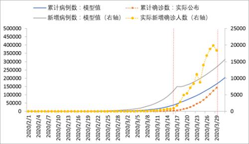 时代拐点，探索新起点的变革之路