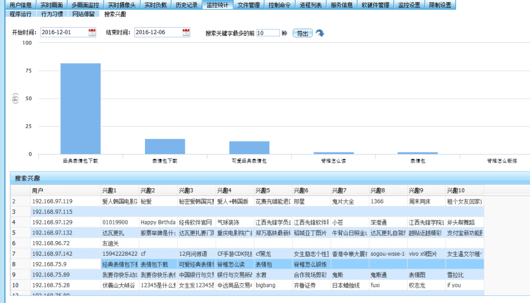 7777788888新版跑狗 管家婆,实现了对海量订单数据的实时监控与分析