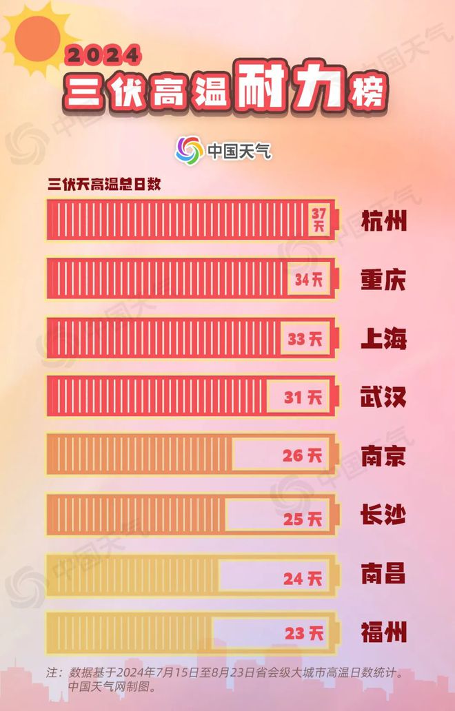 二四六天好彩(944CC)免费资料大全,预测未来几期的热门数字