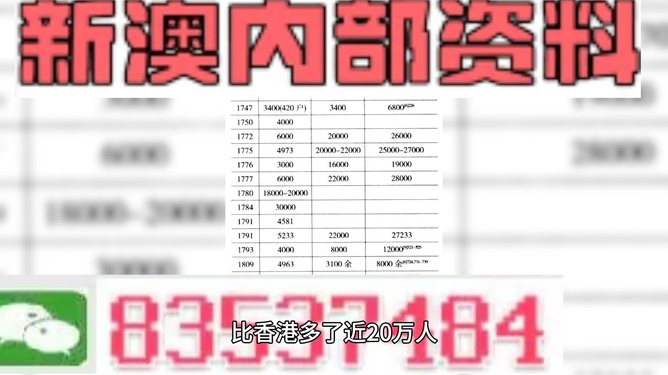 2024新澳精准正版资料,也为企业和投资者提供了宝贵的参考