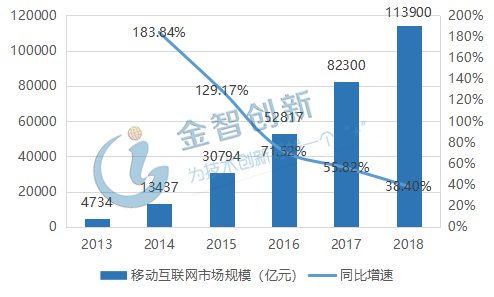 新澳精准资料免费提供510期,进一步推动新澳市场的繁荣发展