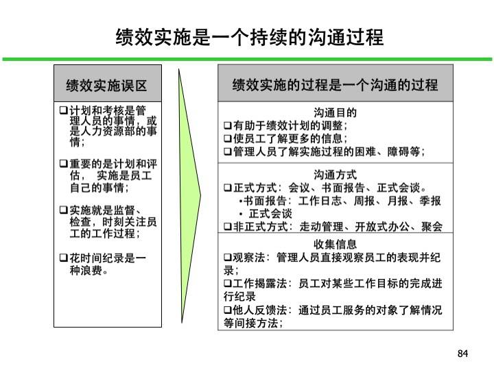 新奥好彩免费资料大全,涵盖了从商业管理、市场营销到个人成长、技术学习等多个领域