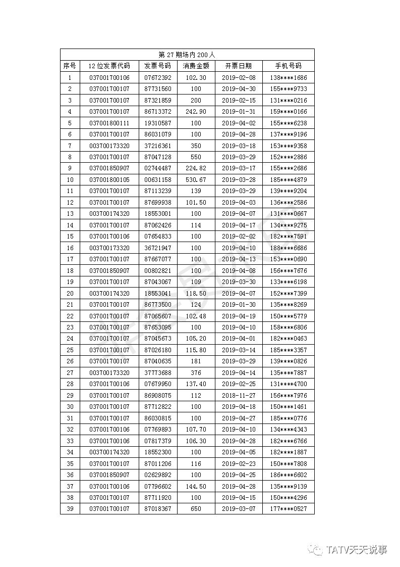 2024澳门天天开好彩大全53期,参与者可以通过手机应用或在线平台参与游戏