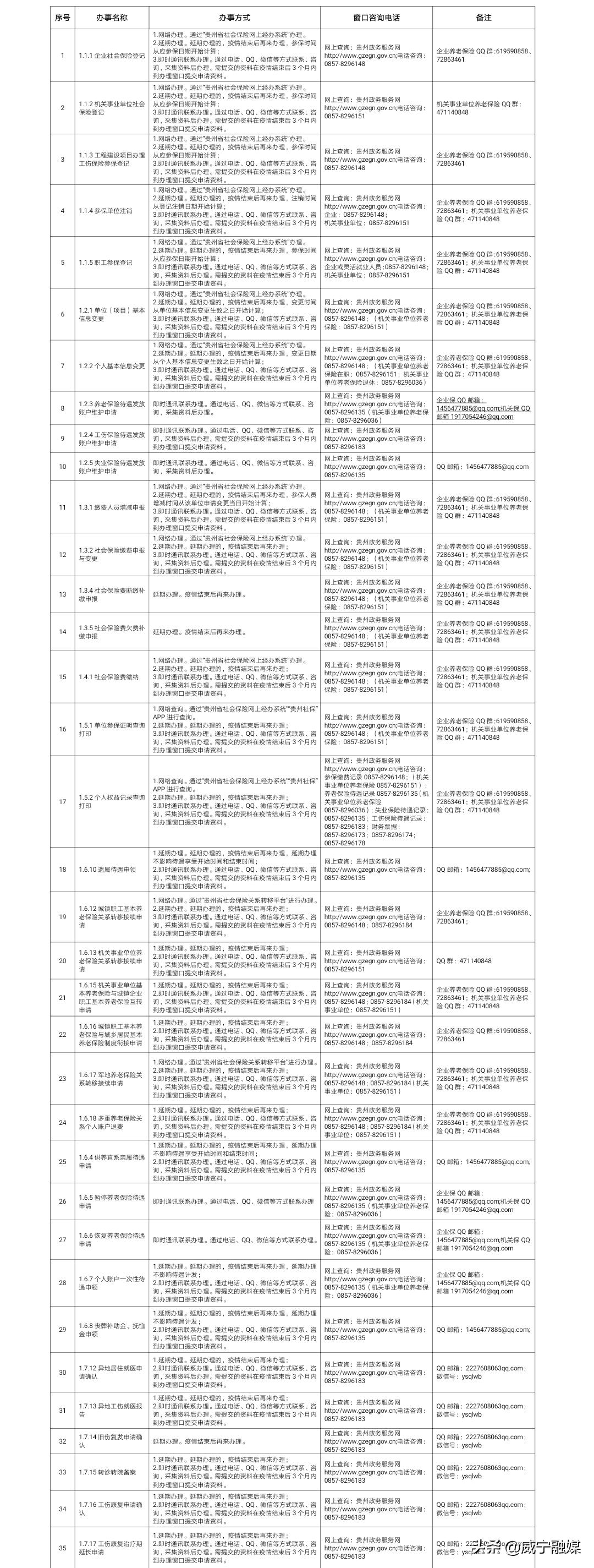 最新疫情下毕节市防控措施与挑战应对分析