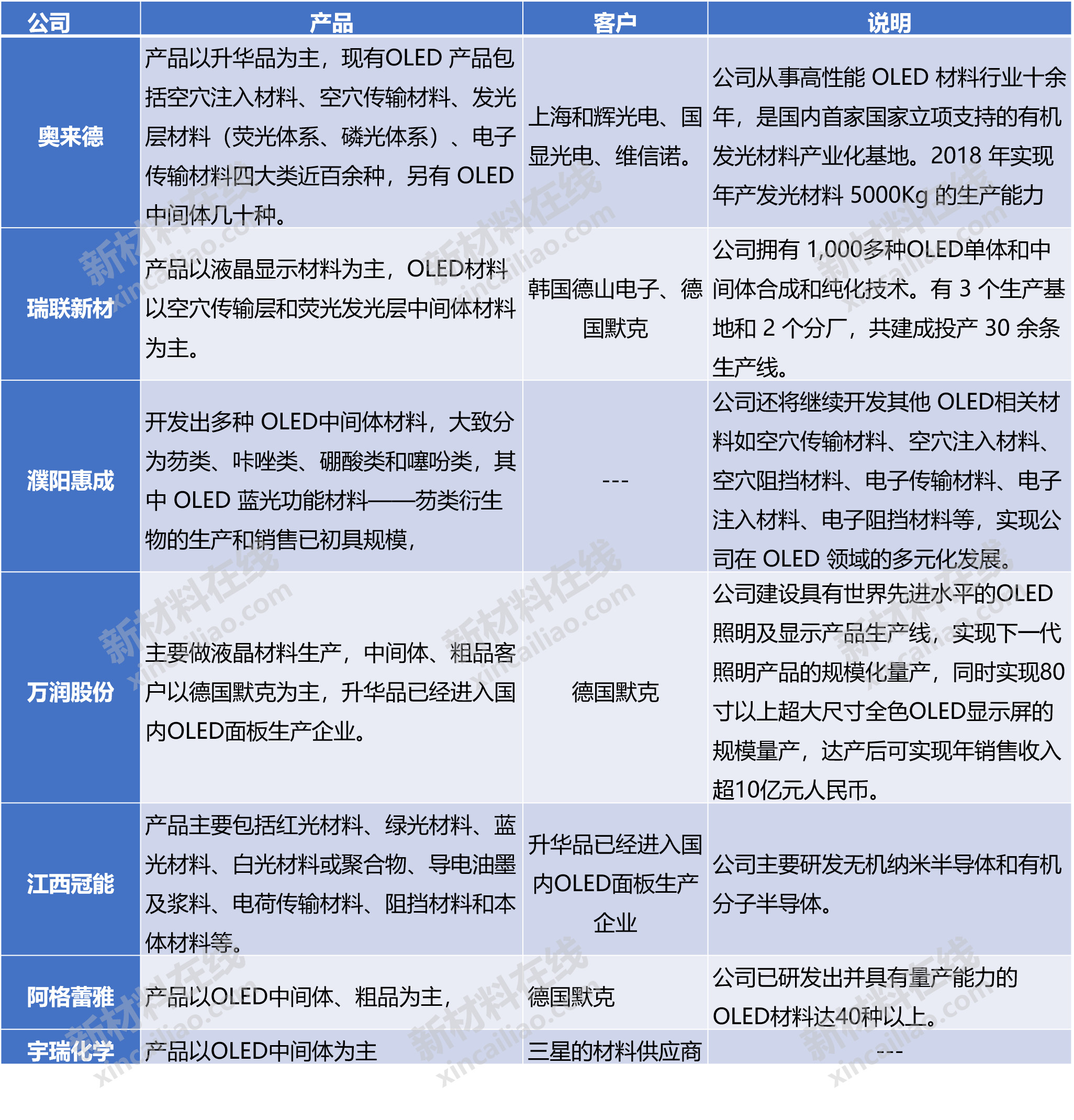 新澳资料免费最新,获取最新、最准确的资料成为了各行各业的关键需求