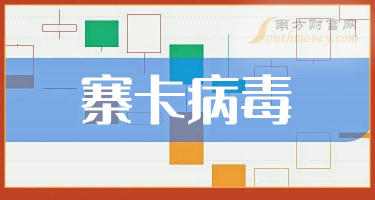 2024全年资料免费大全,带您探索如何高效利用这一资源