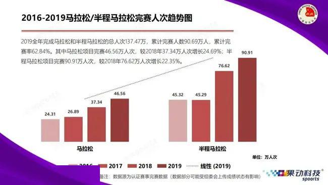 2024新澳门天天开好彩,以提升客户体验和运营效率