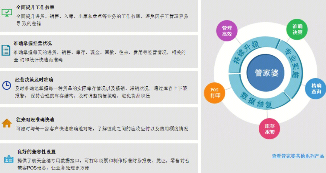 新奥彩资料免费提供,新奥彩分享了众多成功企业的管理案例