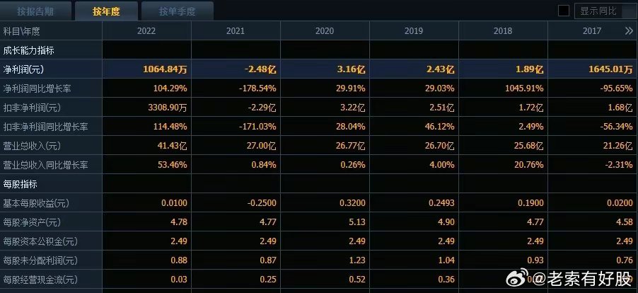 2024新澳正版资料,：涵盖多个学科和领域