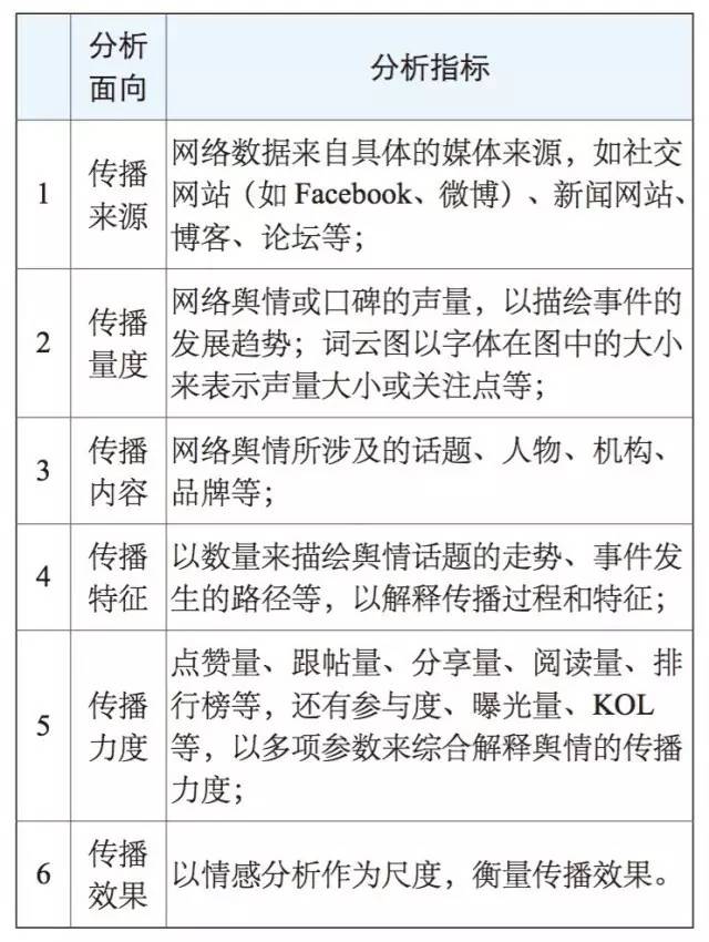 新澳门开奖结果2024开奖记录,我们发现了一些有趣的数据