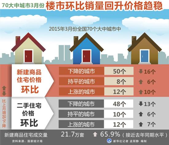 新奥精准资料免费提供,从而制定更为精准的市场策略