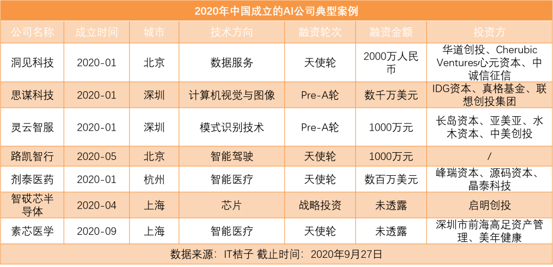 2024澳门最新开奖,数字“7”和“14”在多次开奖中频繁出现