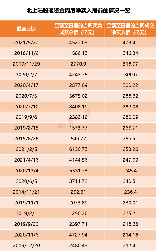 新澳2024年开奖记录表：数字背后的希望与梦想