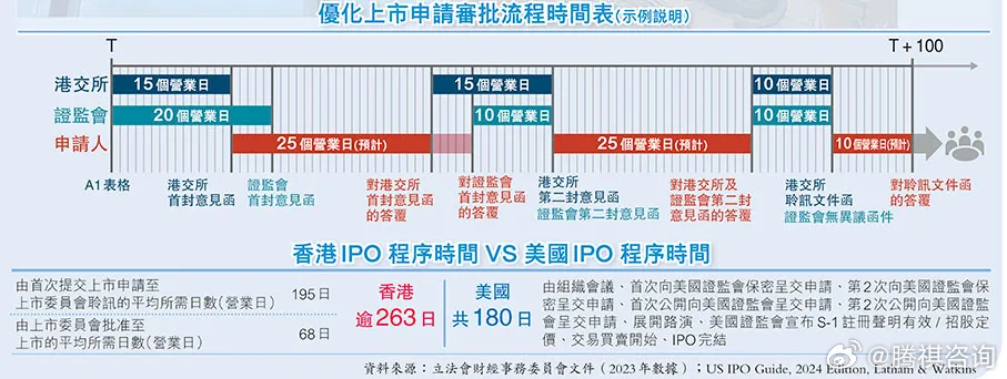 2024香港全年免费资料：探索多元文化与历史