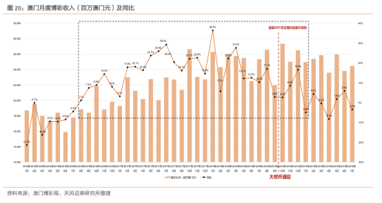 2024澳门天天彩六开彩：历史、现状与社会影响