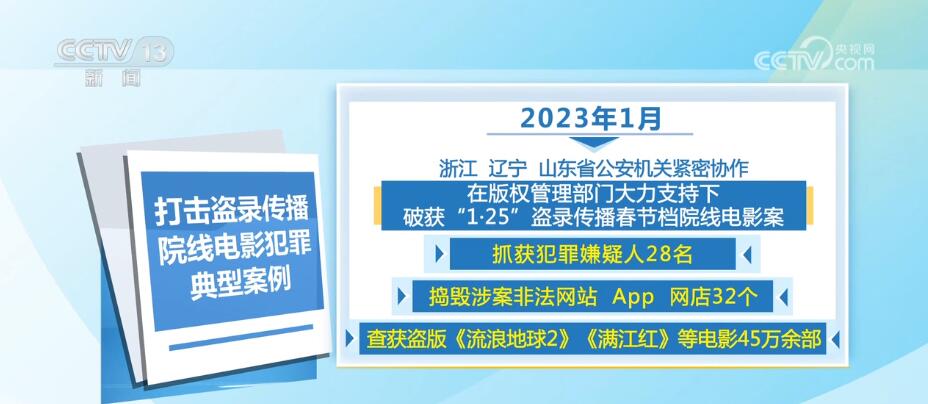 2024年新澳正版资料大全视频》：知识传播的创新与权威