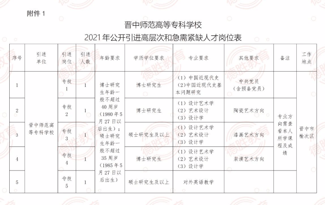 2021澳门正版免费资料查询：探索澳门的历史与文化