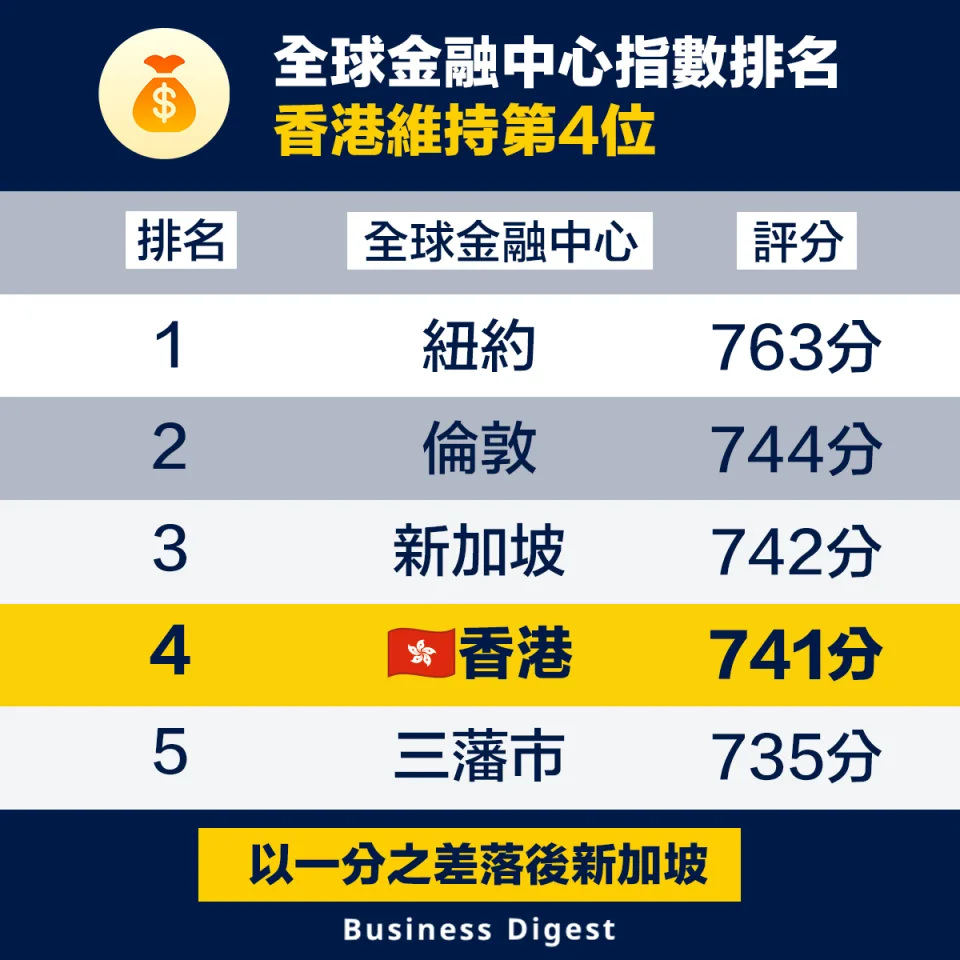 7777788888王中王中王香港：财富、权力与地位的数字传奇