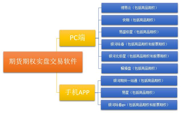 7777788888精准新传真软件：革新传真体验，赋能高效办公