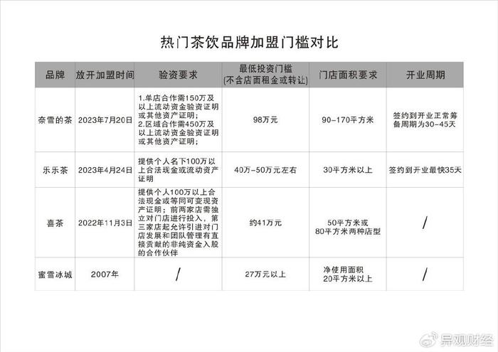 《新澳门天天开奖结果2024开奖记录表》：数字背后的社会文化与科技进步