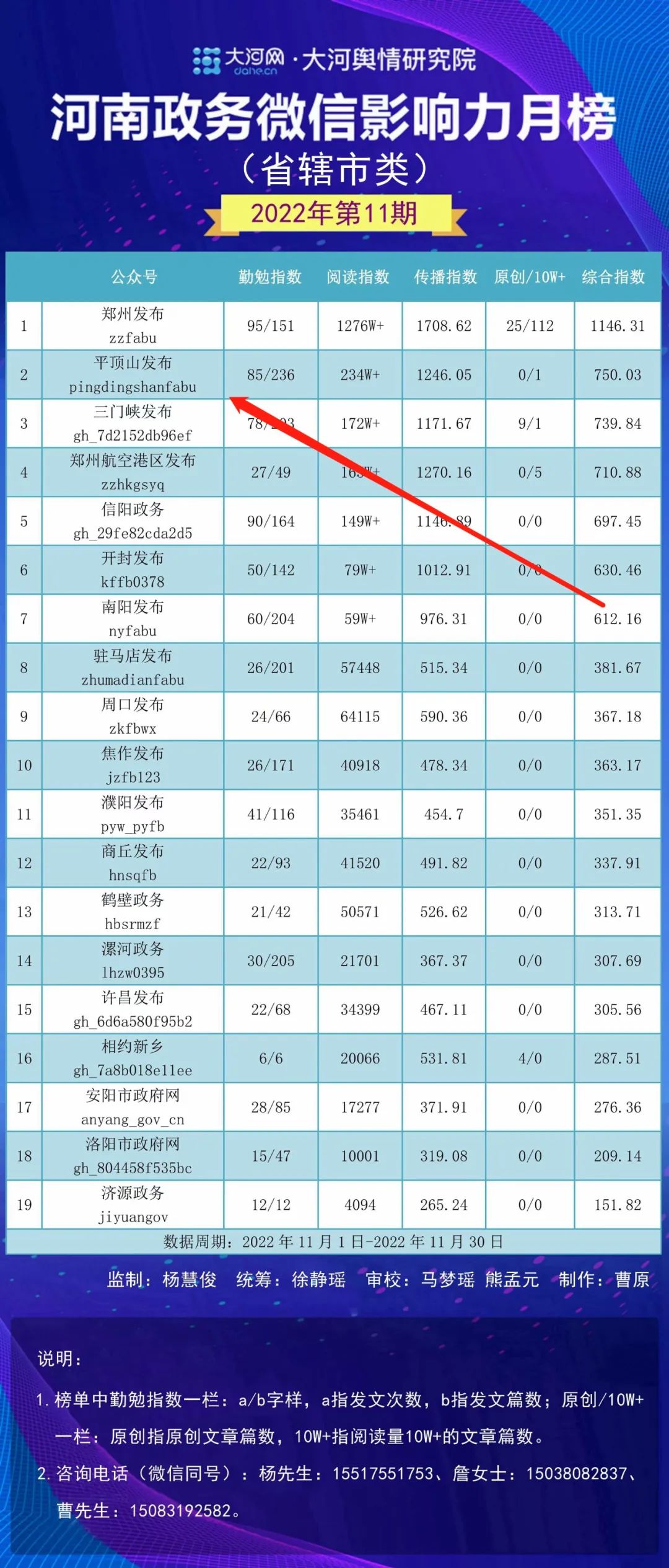 2024年新澳彩票市场：开奖结果、记录分析与社会影响