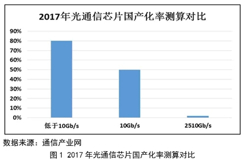 澳门内部与公开资料的分类与利用探讨