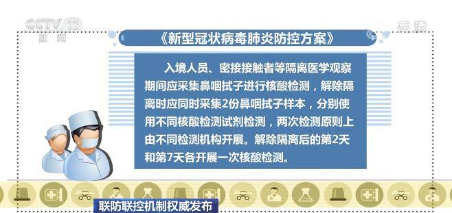 新型确诊技术，引领医学进步的先锋力量