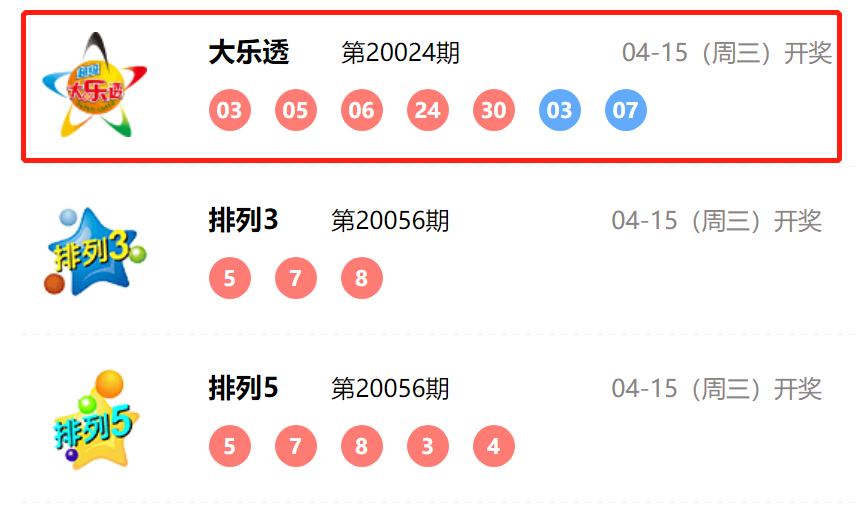 2023澳门天天彩开奖结果查询：便捷获取中奖信息的全方位指南