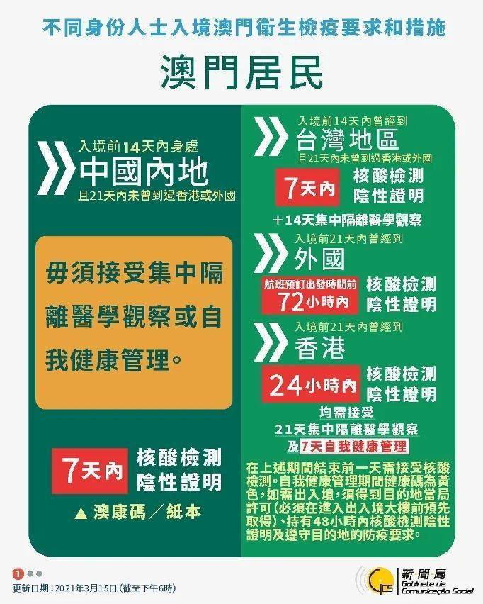 新澳今天最新免费资料：信息时代的全面知识宝库