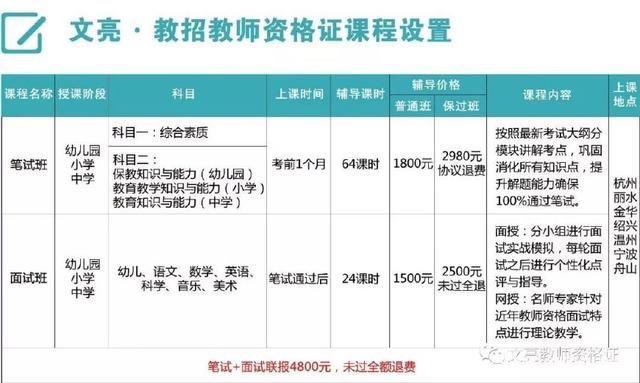 2024新奥正版资料最精准免费大全：权威、全面、时效、免费的学习与研究宝库