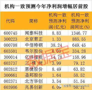 新澳门彩历史开奖记录走势图：理性分析与科学投注指南