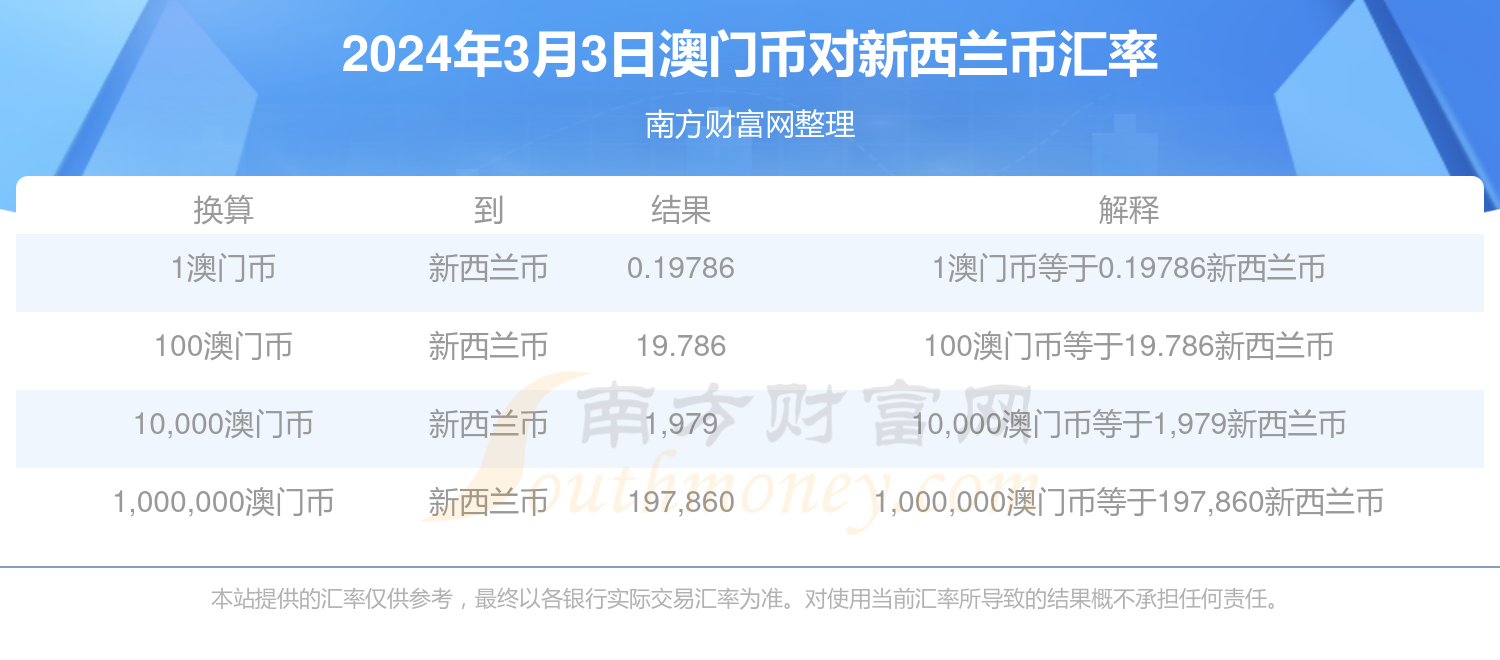 2024年澳门六开奖结果查询指南：多种方式与注意事项