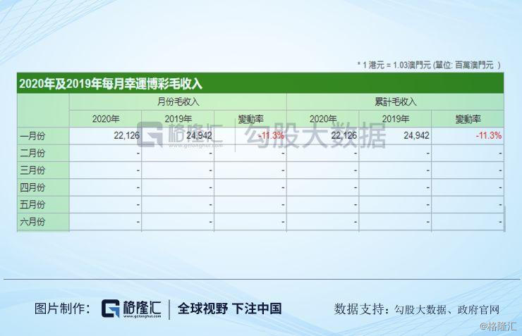 新澳彩票开奖结果查询工具详解：表格、图片与视频资源整合