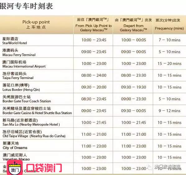 澳门旅游信息获取指南：免费、准确、及时的全方位资源