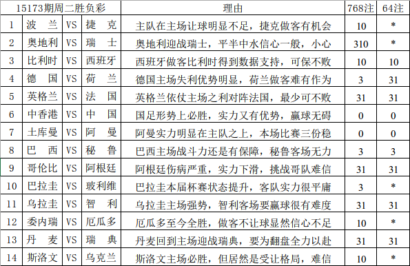 2024年新澳彩票开奖结果查询指南：最新消息与开奖时间详解