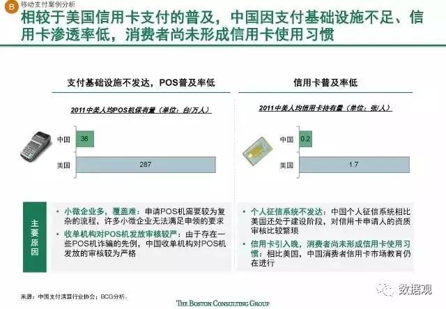 滴滴新政重塑行业格局，引领未来出行发展方向