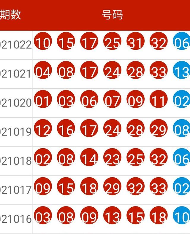 2023年澳门六开彩：开奖结果与查询指南