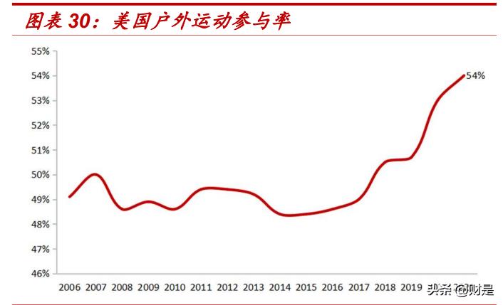 新澳精准资料510期：数据分析与市场洞察的实用指南